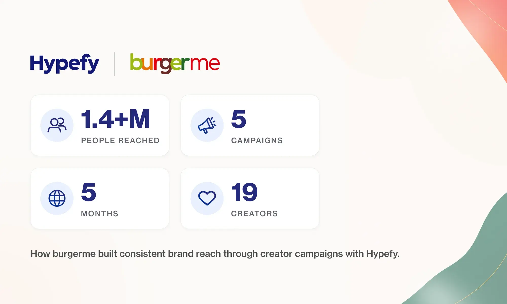 burgerme case study cover