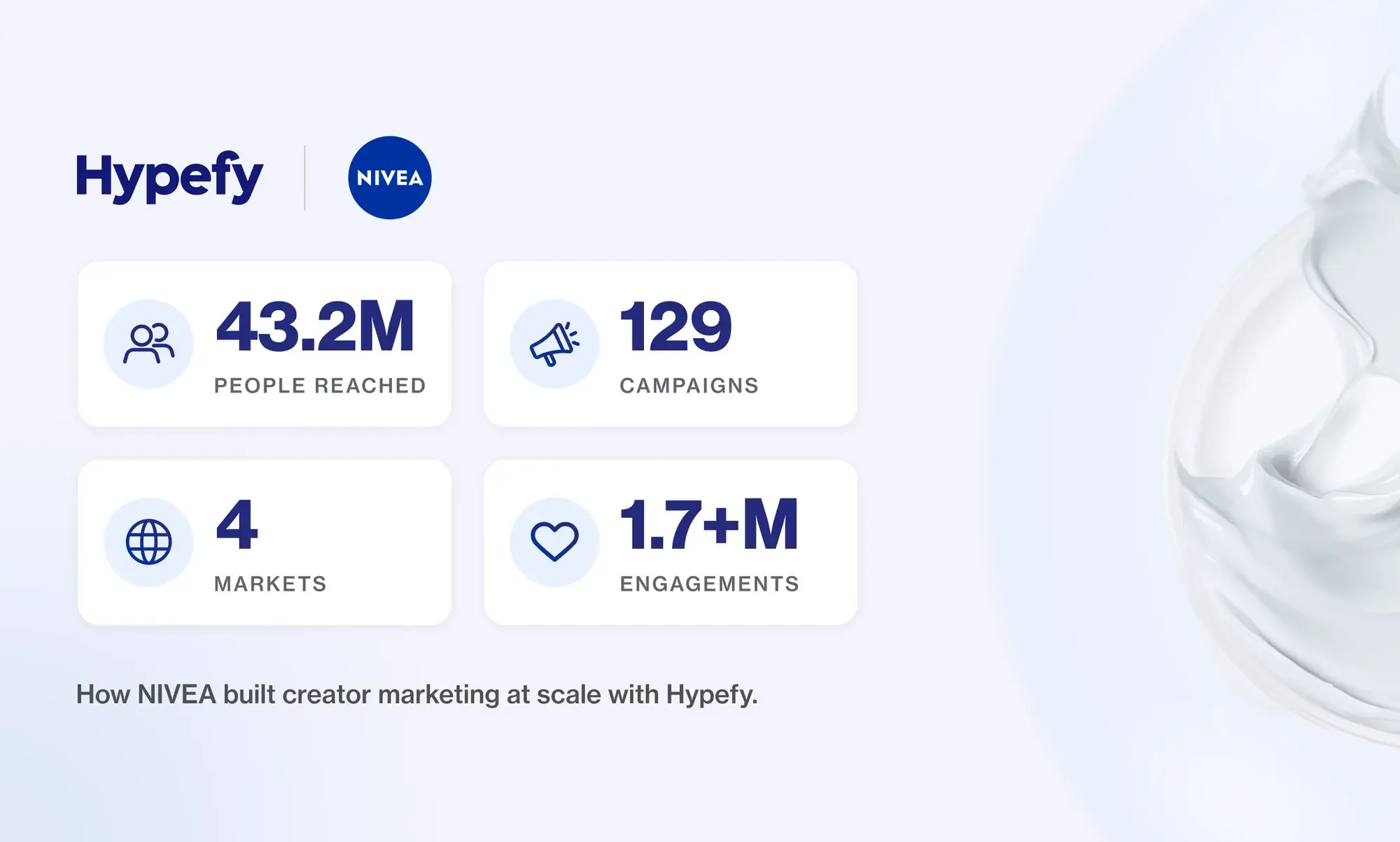 Nivea case study cover