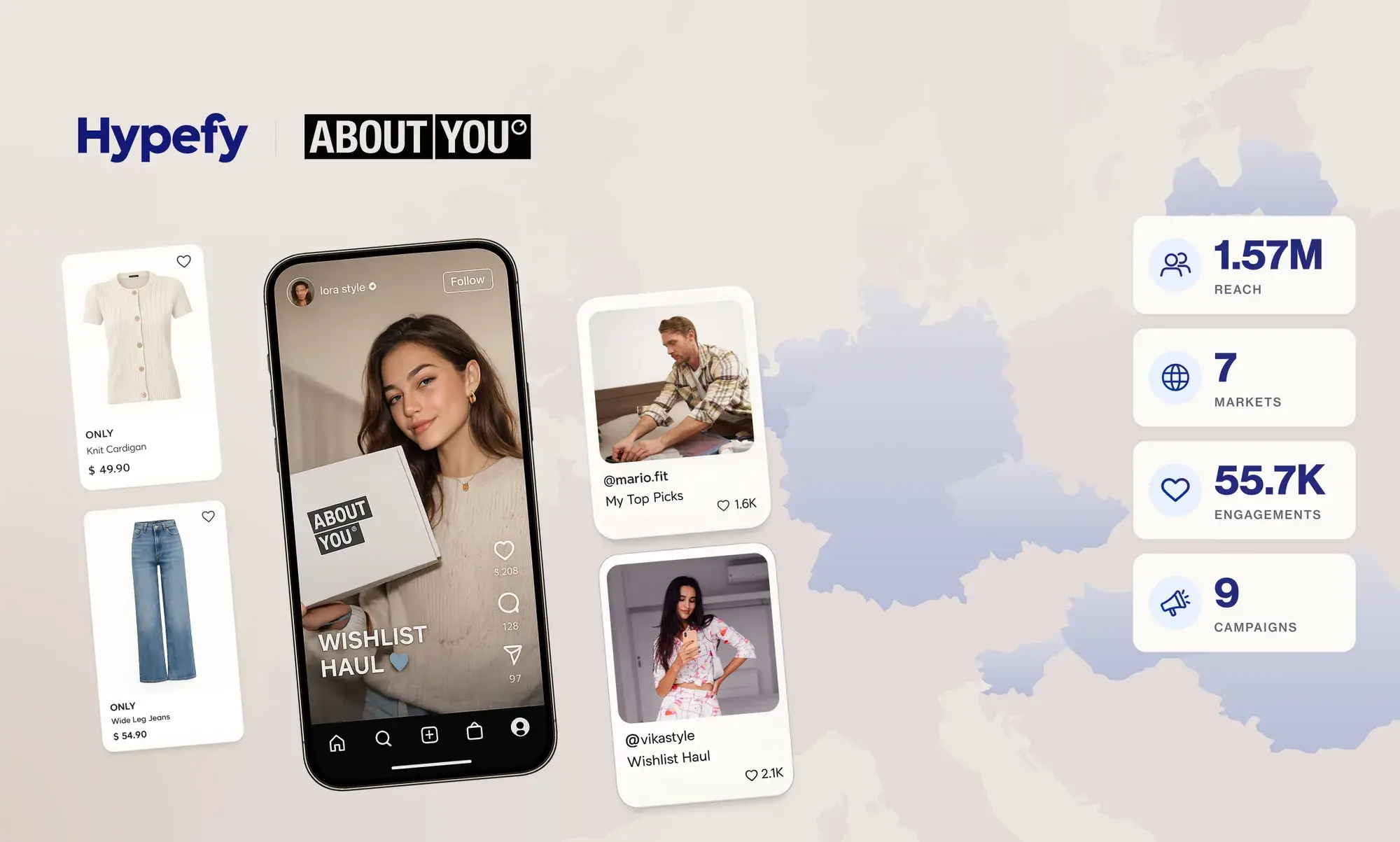 ABOUT YOU Wishlist Haul case study — nine influencer campaigns across seven European markets with Hypefy: 1.57M reach, 55.7K engagements