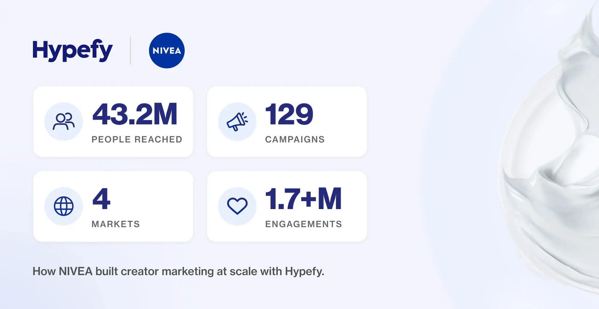 Nivea case study cover