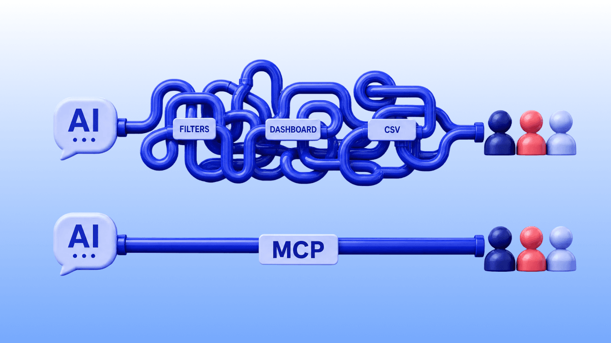 3D illustration showing AI connecting to influencer discovery data through tangled workflows and a streamlined MCP connection, with filters, dashboard, CSV, and creator icons.