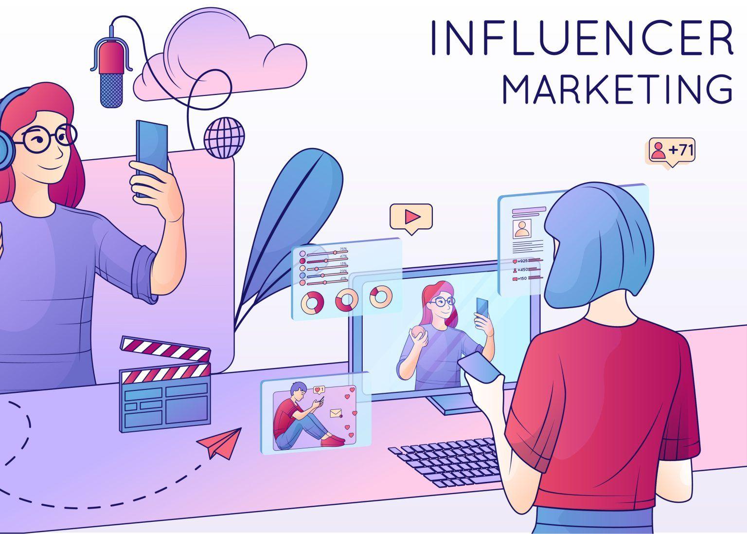 Illustration of an influencer marketing strategy with creators, content, audience engagement, and campaign analytics.