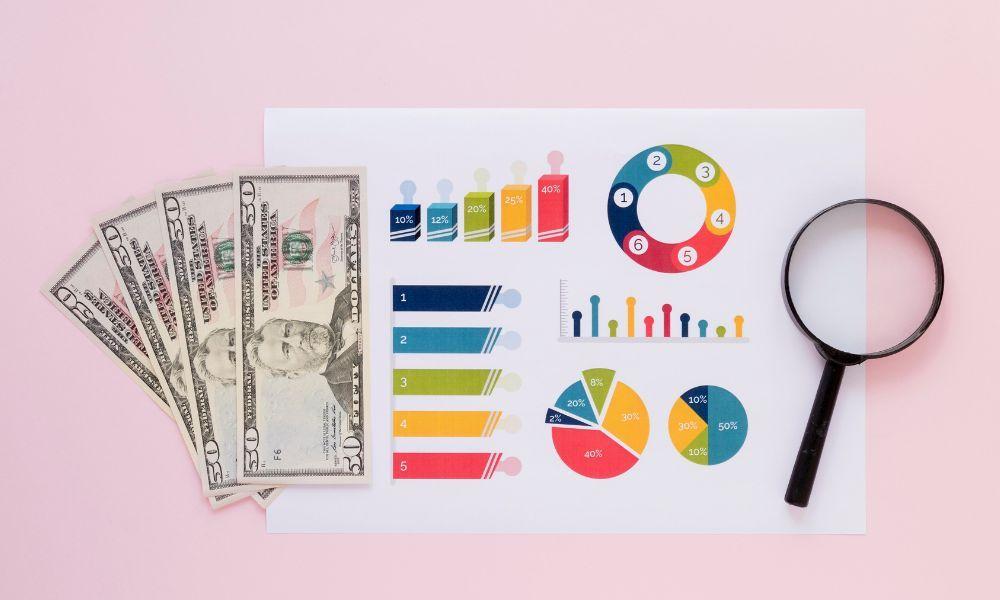 marketing budget optimization