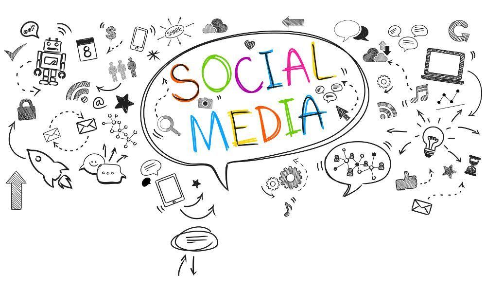 social media marketing proposal