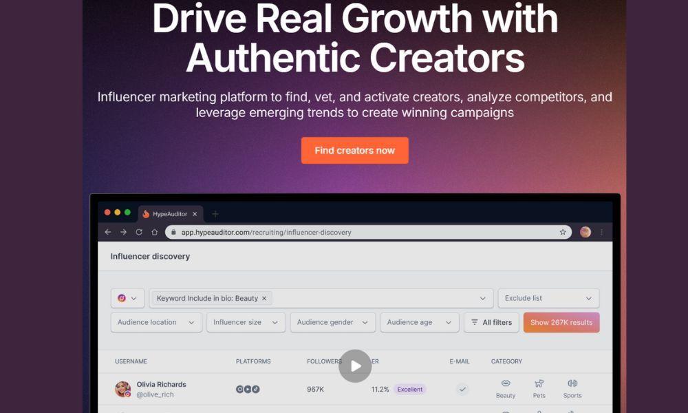 HypeAuditor