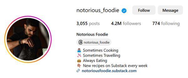 Notorious Foodie