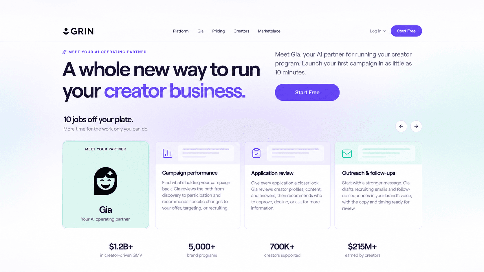 GRIN homepage introducing Gia, its AI partner for creator programs, with cards for campaign performance, application review, and outreach.