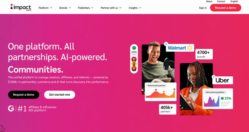 Impact.com homepage promoting its AI-powered platform for creator, affiliate, and referral partnerships, with partner performance cards.