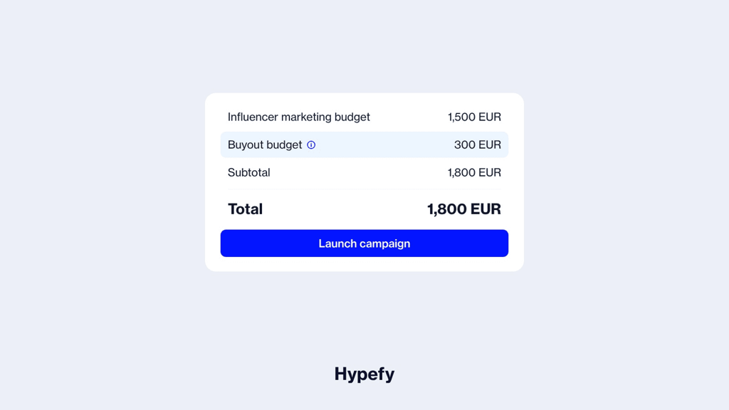 Hypefy checkout summary listing the influencer marketing budget, the buyout budget as a separate line, and the total, with a Launch campaign button.