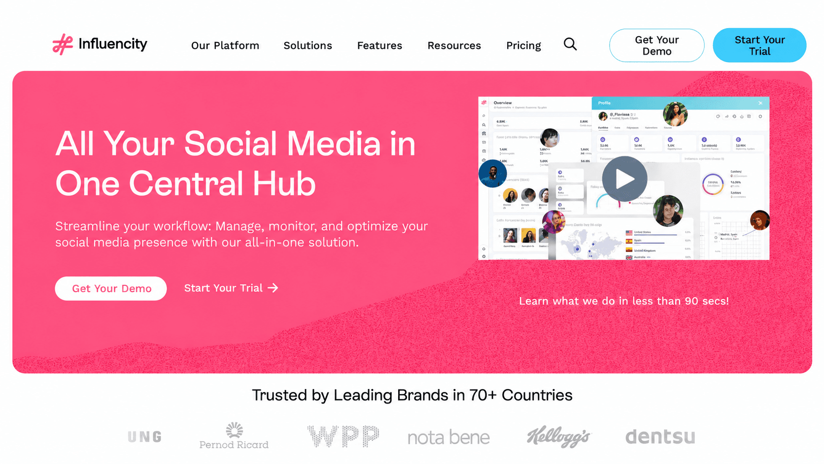 Influencity homepage promoting an all-in-one social media hub, with a dashboard preview, demo and trial buttons, and customer logos.