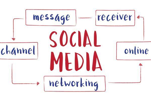 timeline for becoming an influencer