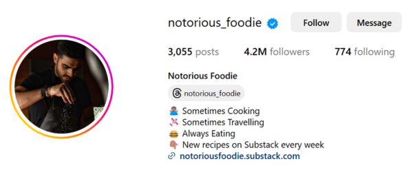 Notorious Foodie
