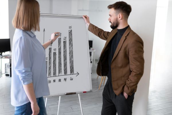 What is the Average ROI for Influencer Marketing?