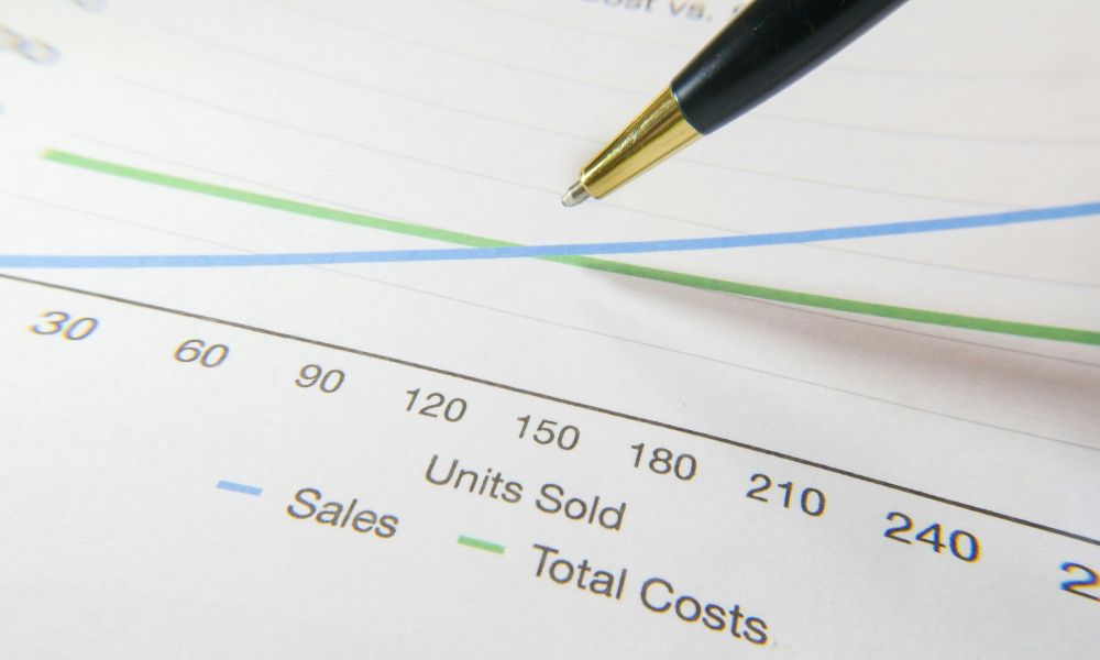 Types of Influencer Partnerships