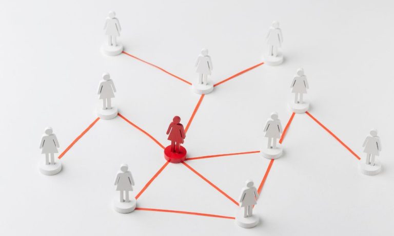 influencer relationship management