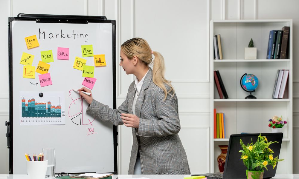 influencer marketing effectiveness