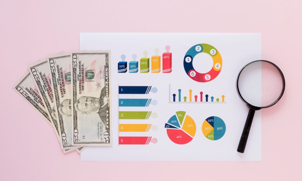 marketing budget optimization