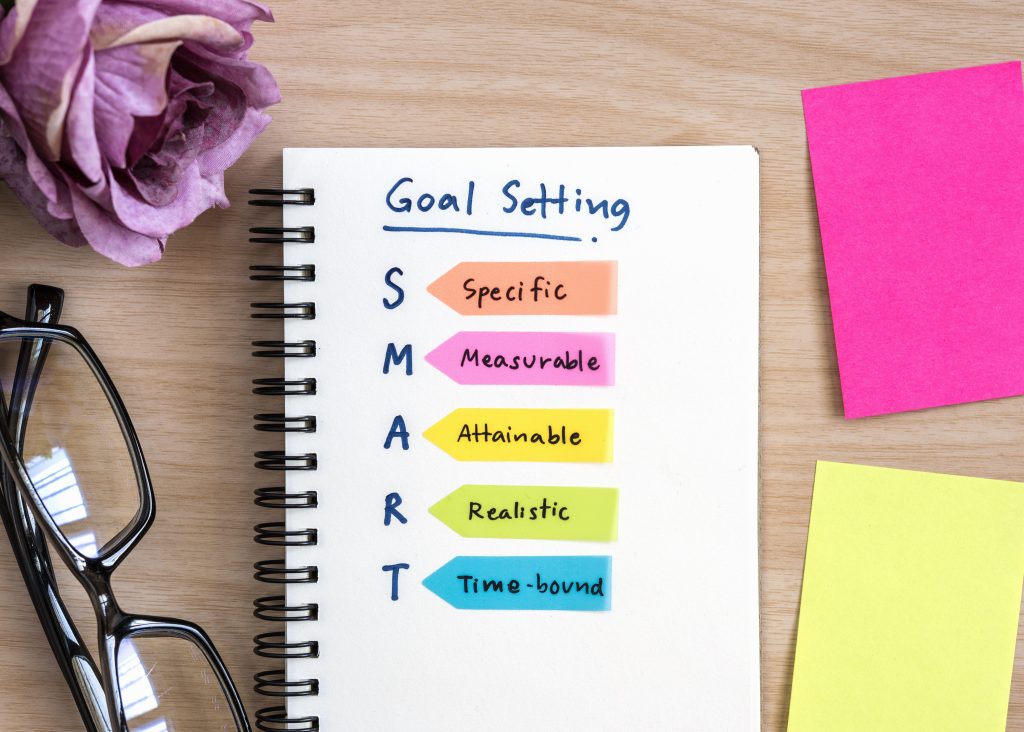 Social Media Goal Examples