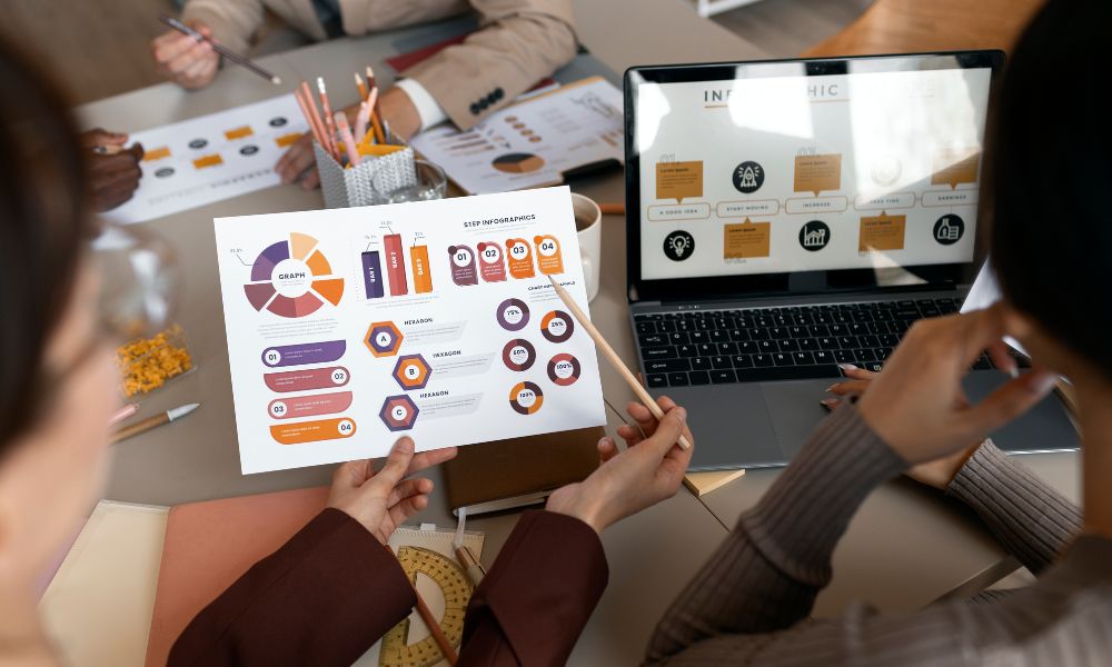 Influencer Marketing ROI Formula