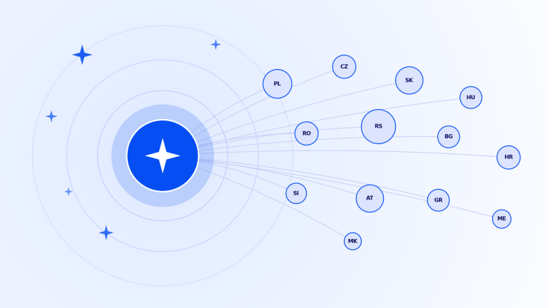A single Hypefy platform hub connected by lines to multiple European market nodes, showing influencer marketing run at scale across many markets.