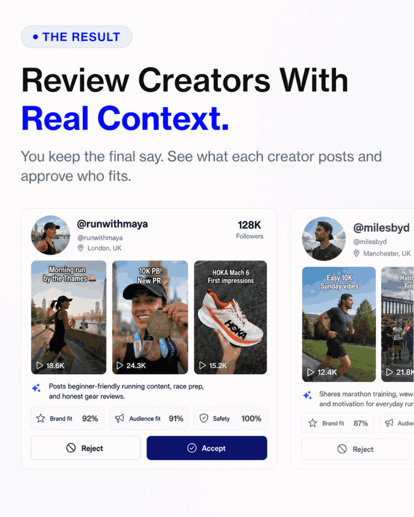 Hypefy lets brands review creator content, performance metrics, and fit scores.