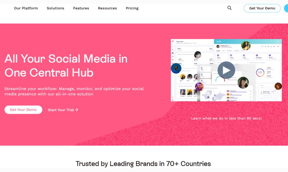 Influencity