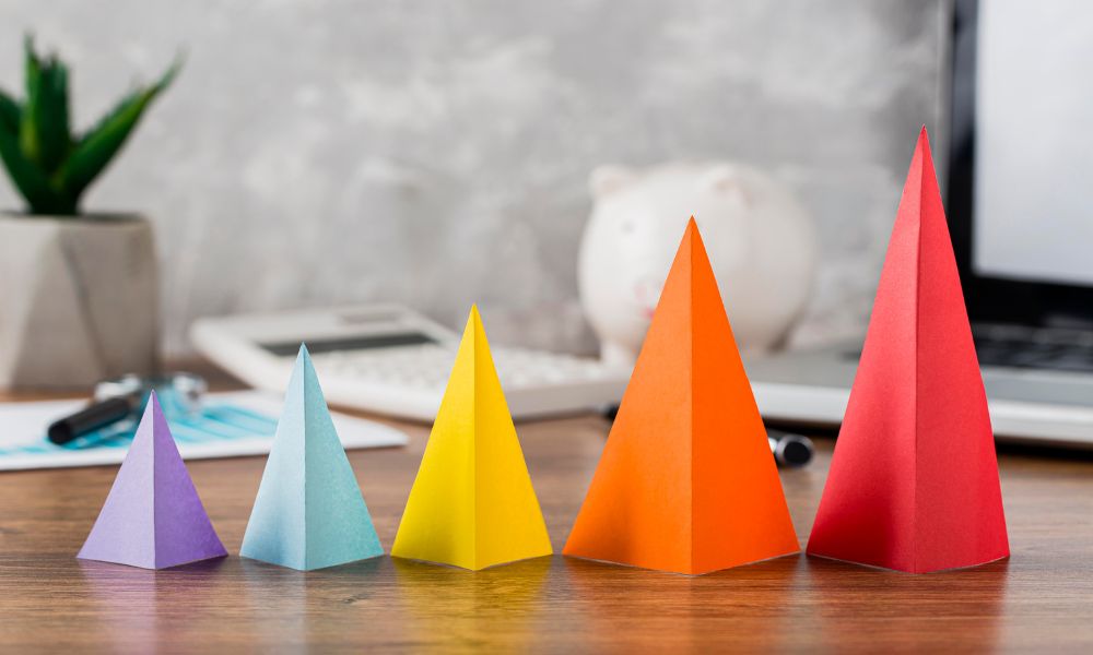 Loyalty and Advocacy in the Influencer Marketing Funnel