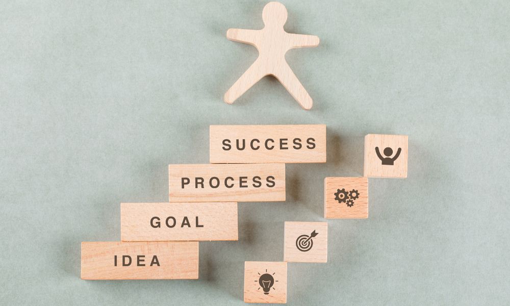 Defining Influencer Marketing Success in 2025