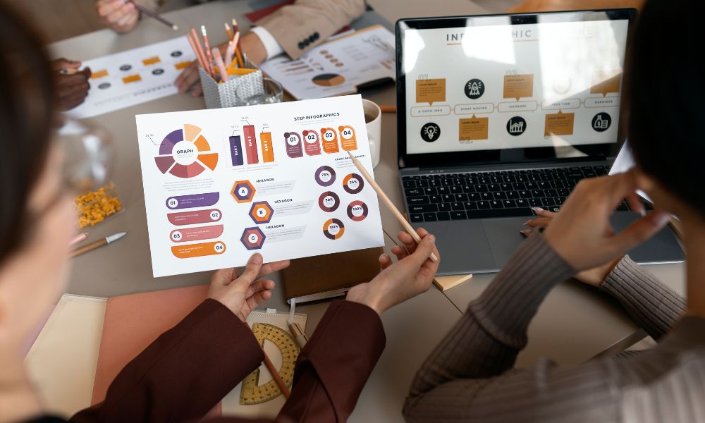 Why Most Influencer Marketing Campaigns Fail to Meet Expectations