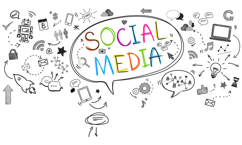 social media marketing proposal